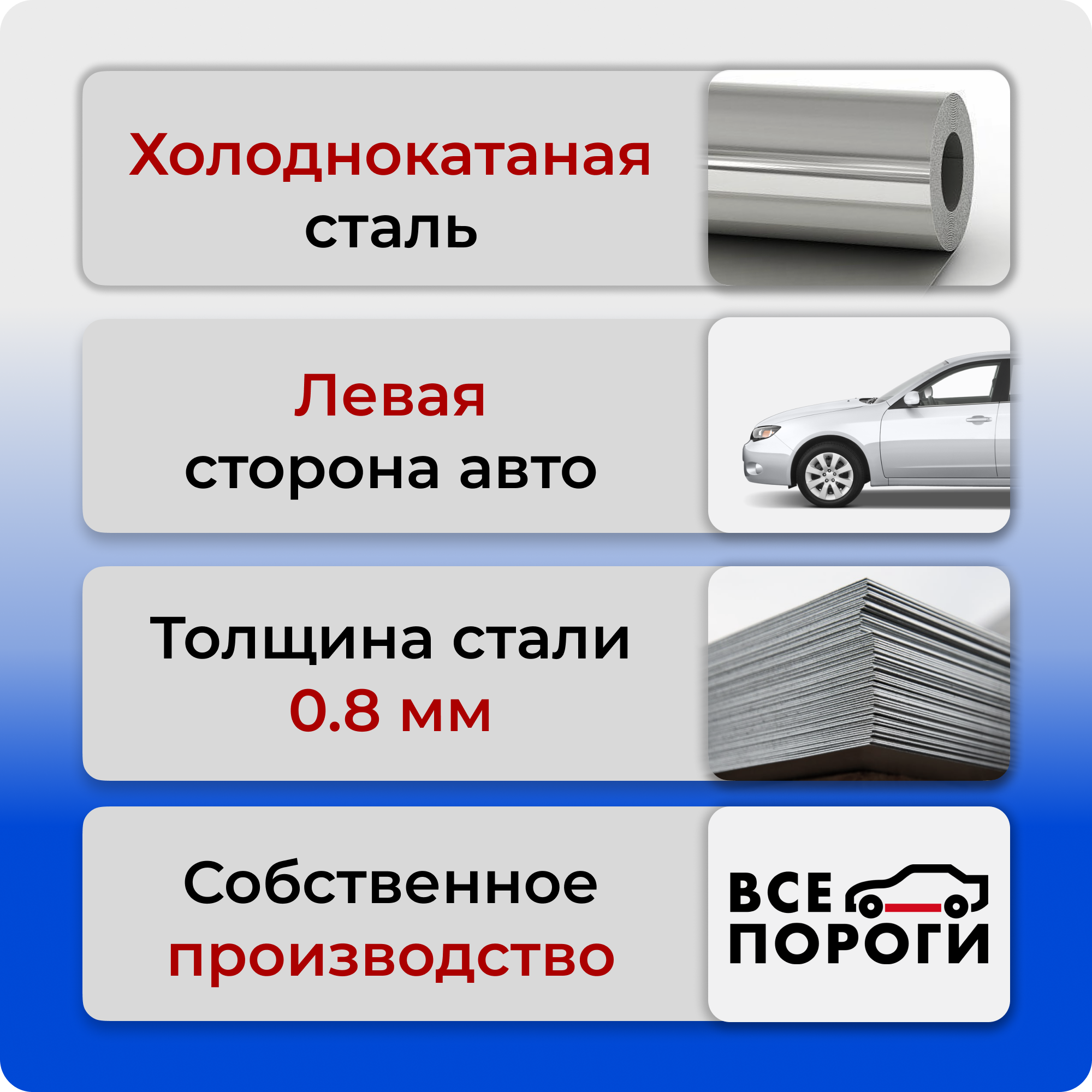 Полупорог кузовной Все Пороги BMW 5 серия E60/E61 2002-2010 универсал,  левый ХКС 0,8мм - купить в Все Пороги, цена на Мегамаркет