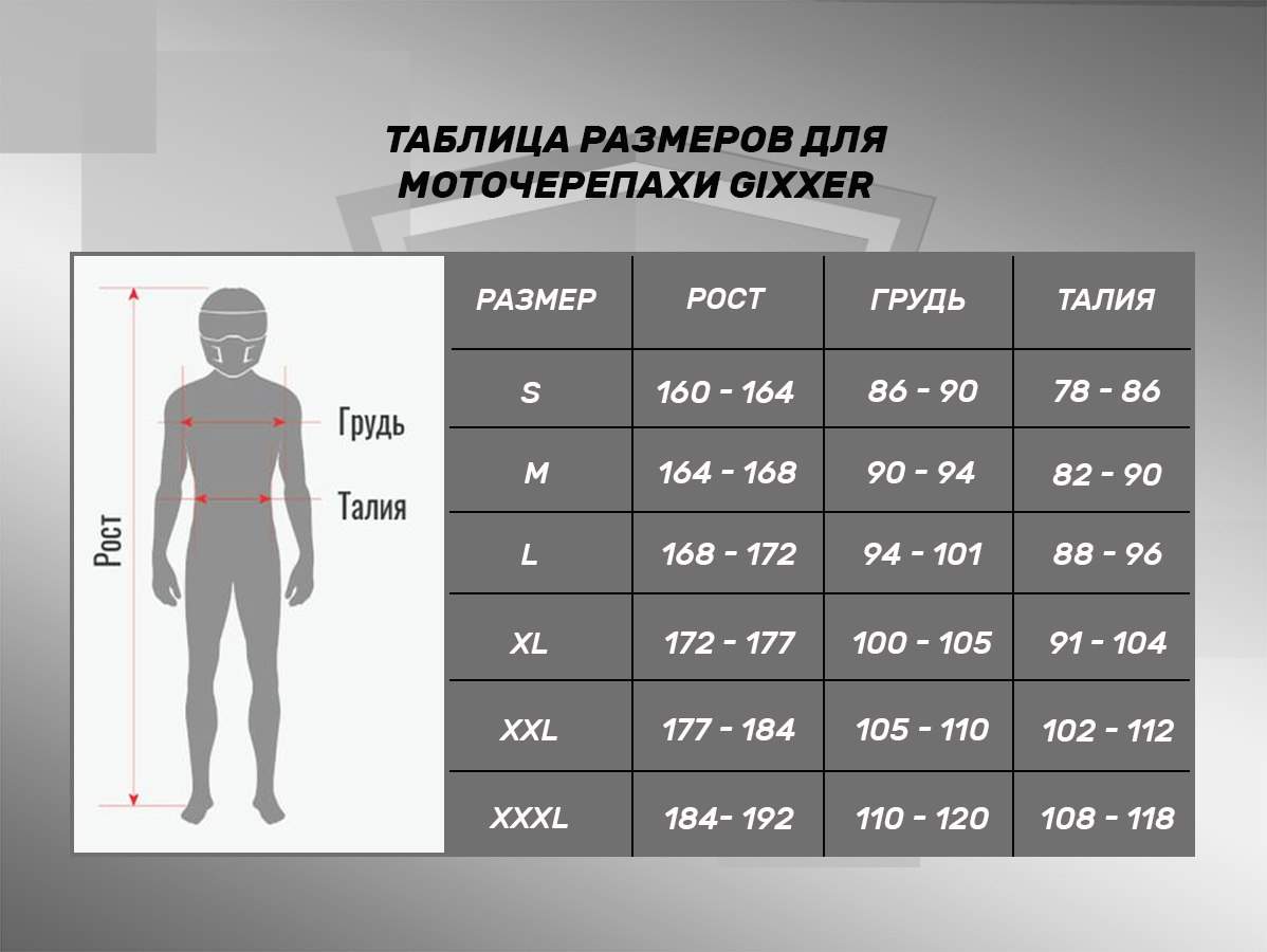 Моточерепаха размеры