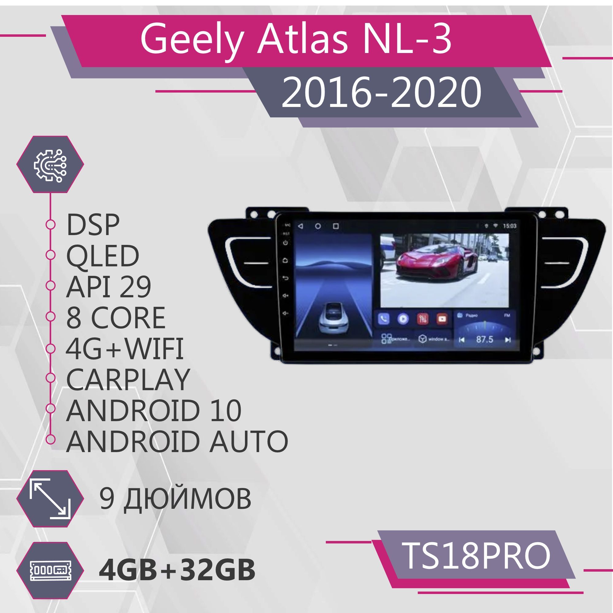 Магнитола Точка Звука TS18Pro для Geely Atlas NL-3 / Джили Атлас 4+32GB  2din – характеристики на Мегамаркет