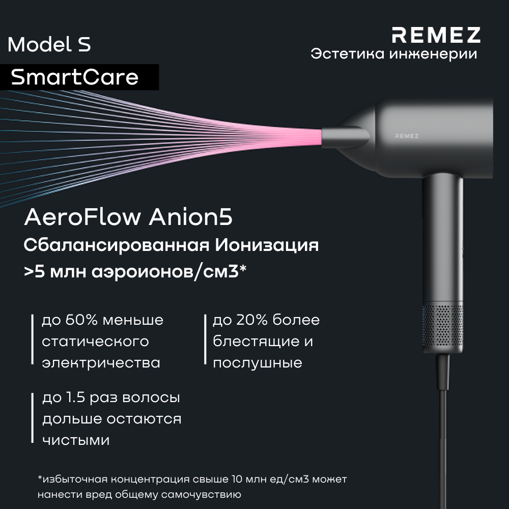 Renez model e фен. Remez фен-стайлер. Remez model s RMB-708. Remez фен-стайлер купить.