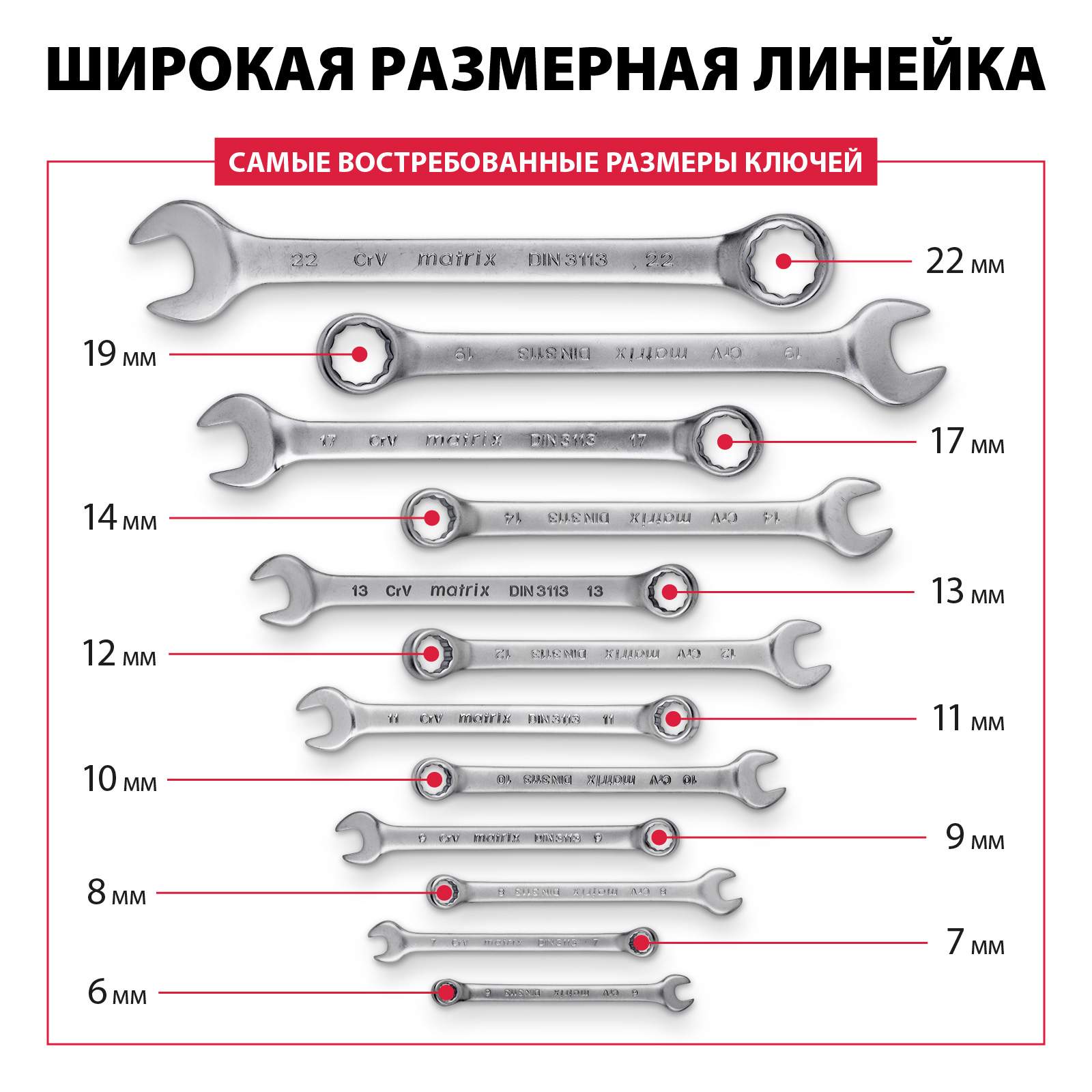 Размеры комбинированных ключей. Набор комбинированных ключей Matrix 15426 (6-22 мм) 12шт. Matrix ключи.