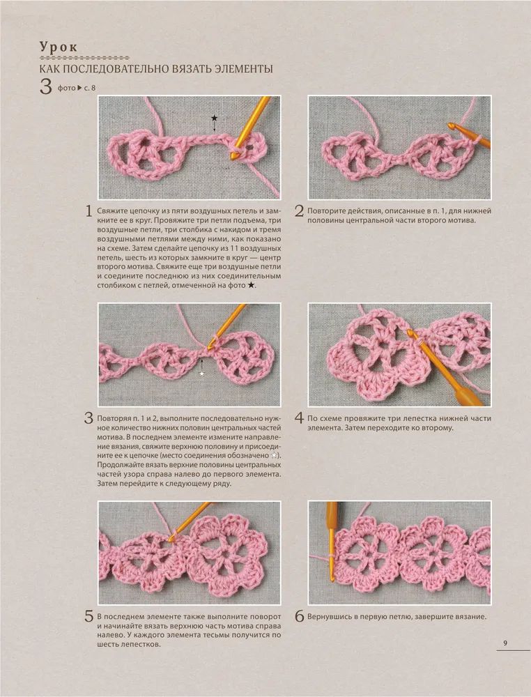 ♥ Мотив для вязания скатерти крючком Праздничный стол • Пошаговый мастер-класс и Схема вязания