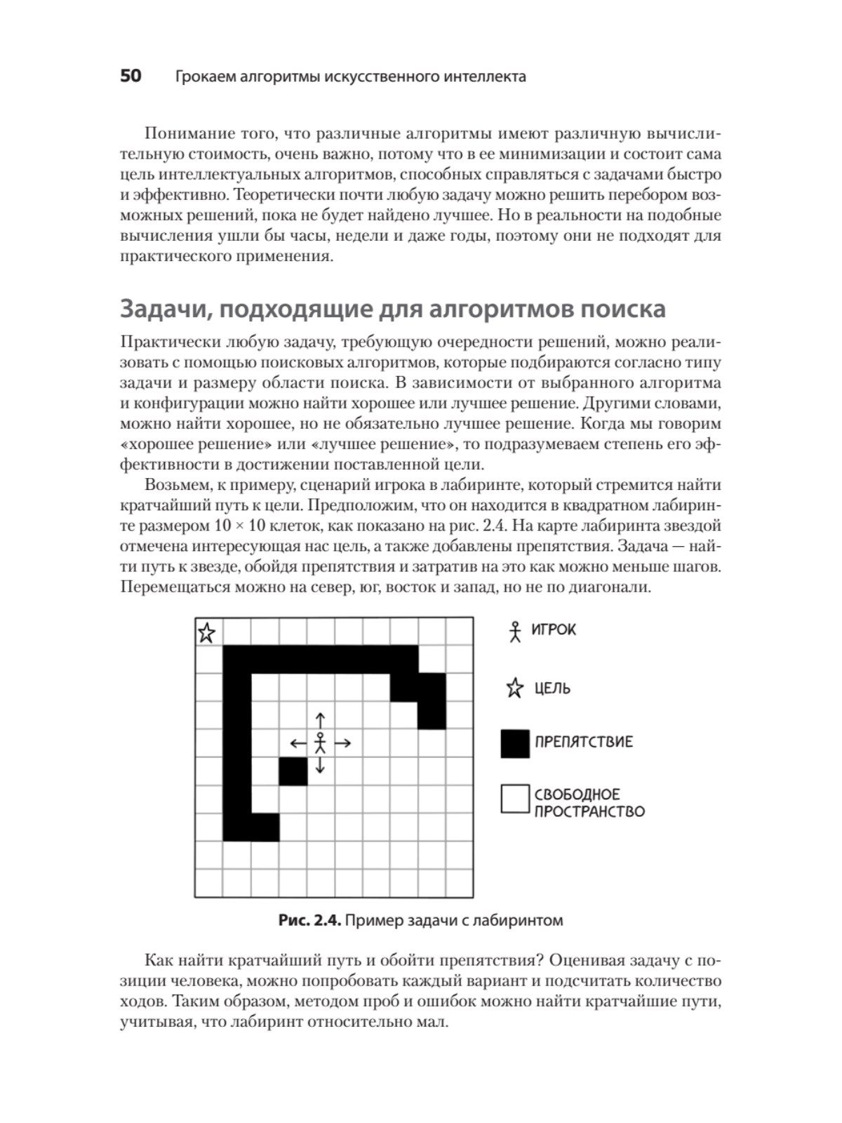 Алгоритмы искусственного интеллекта примеры. Системы искусственного интеллекта монография. Алгоритмы искусственного интеллекта примеры. Алгоритмы искусственного интеллекта. Алгоритмы искусственного интеллекта примеры.