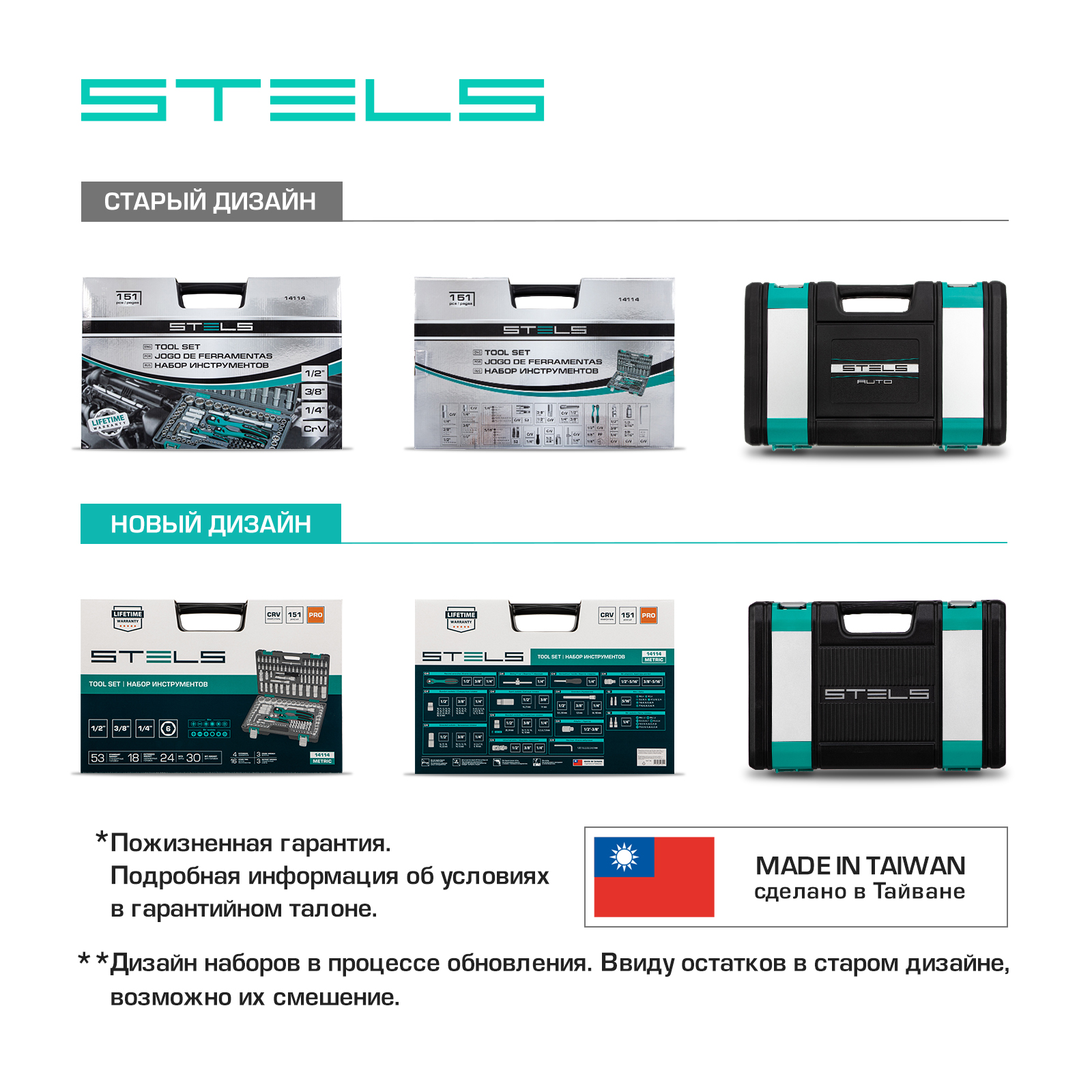 Набор инструментов STELS 1/4