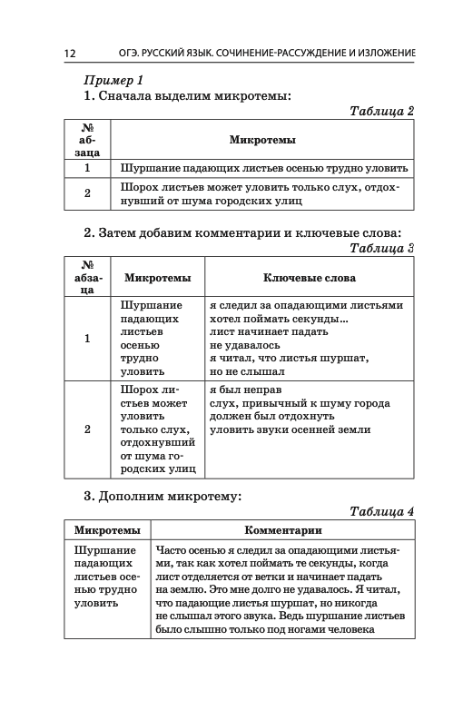 Книги огэ по русскому сочинение. ОГЭ-2024 русский язык книга. Книга ОГЭ по русскому 2024.