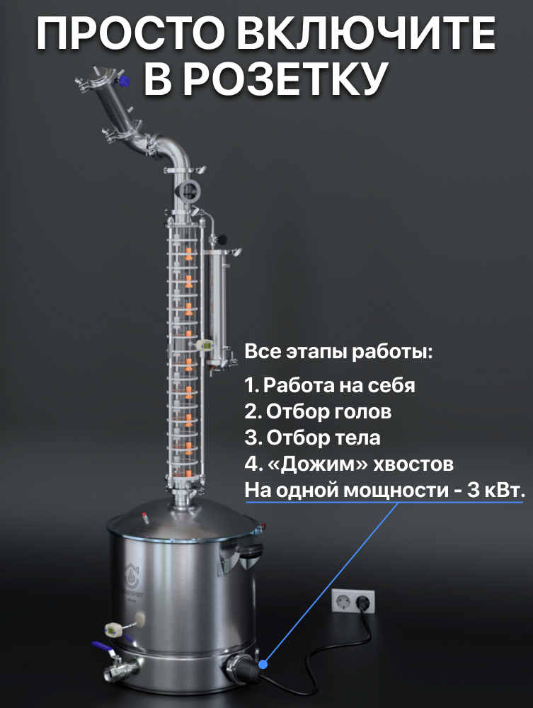 домспирт самогонный