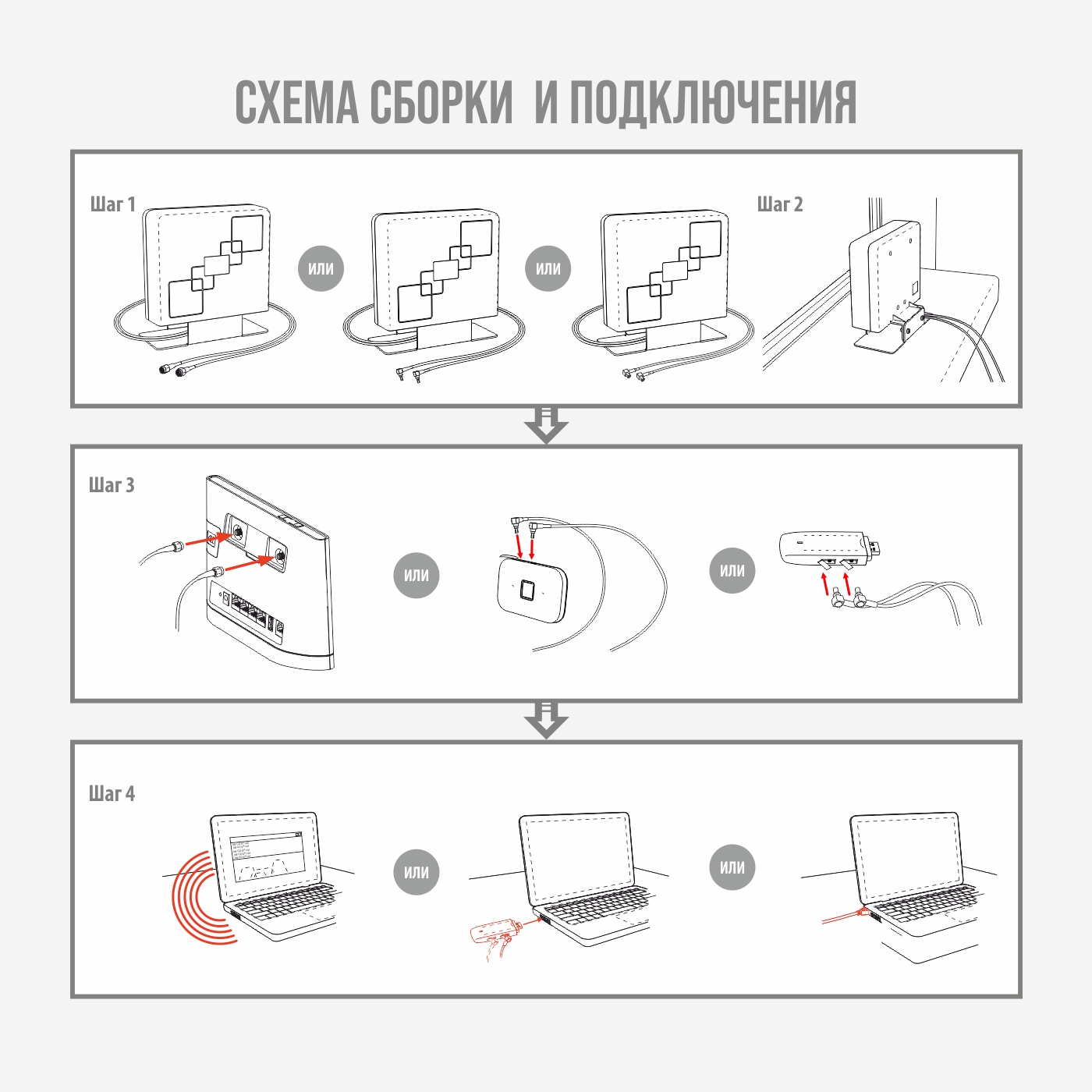 Возможно, потребуется антенна и усилитель