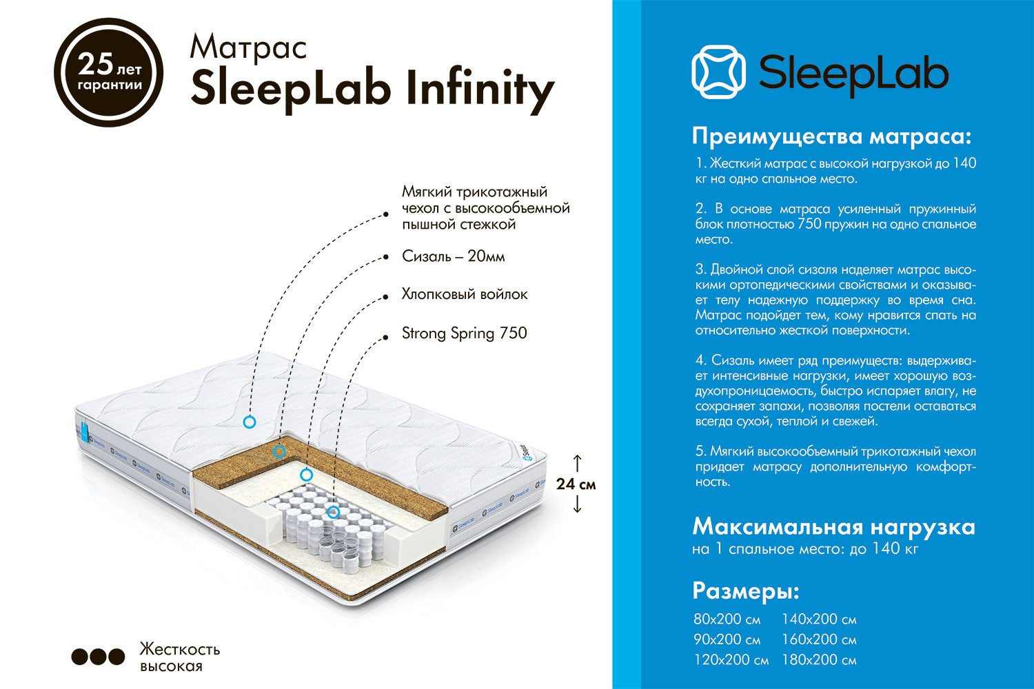 Матрас пружинный SLEEPLAB Technology