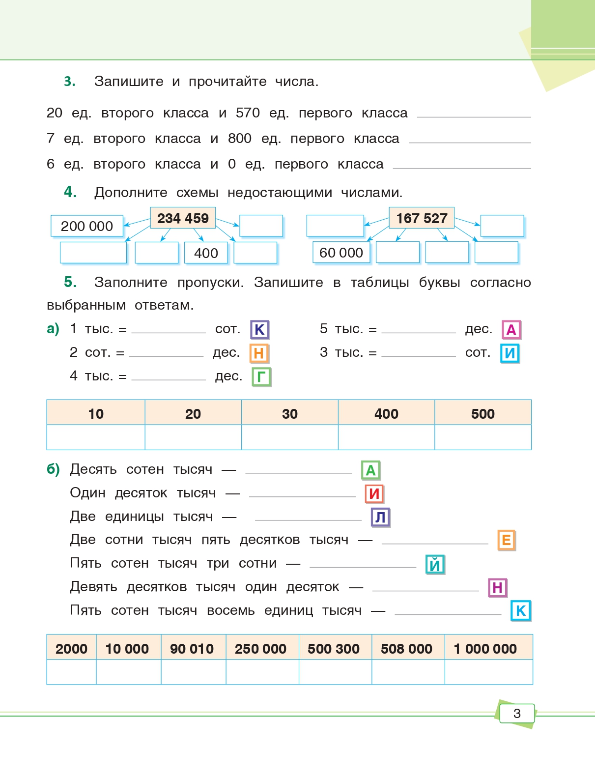 Математика. Задания для работы дома и в школе. 4 класс - купить  дидактического материала, практикума в интернет-магазинах, цены на  Мегамаркет | 978-985-15-4970-8