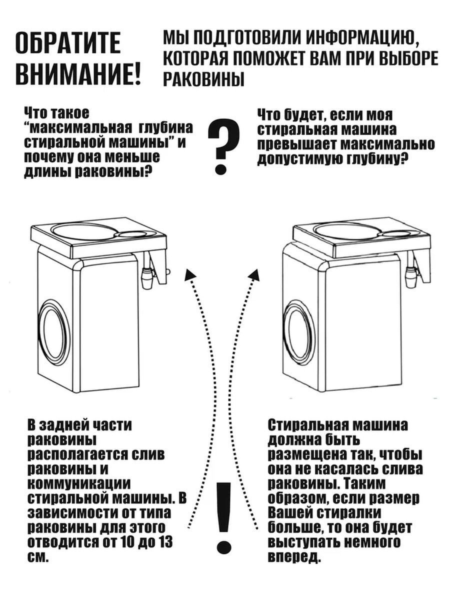 Раковина над стиральной машиной Plumberhouse ST50 (600х500) - отзывы  покупателей на Мегамаркет | 600013905519