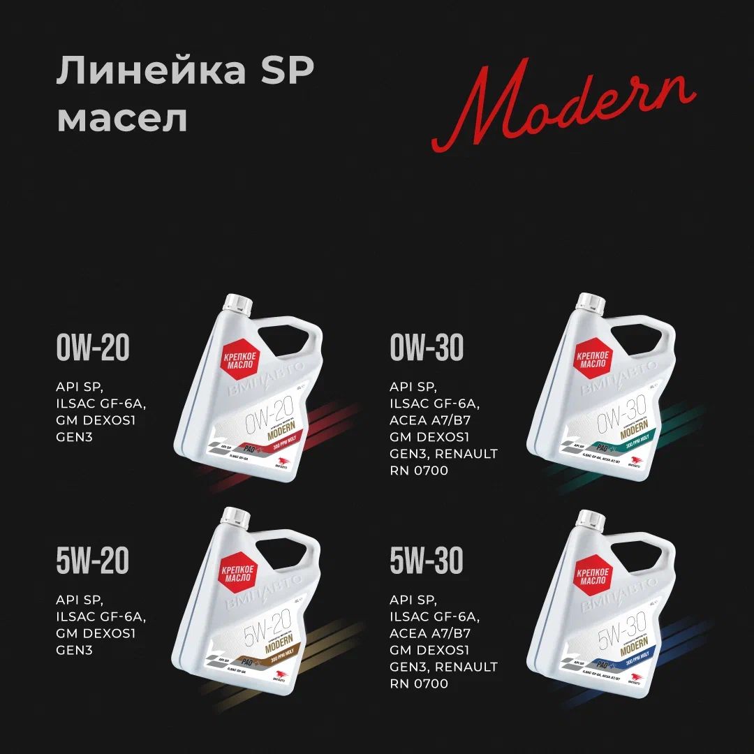 Вмпавто modern gf 6a sp 5w 30. Вмпавто modern gf 6a sp 5w 30. Вмпавто modern gf 6a sp 5w 30. Вмпавто modern gf 6a sp 5w 30. Вмпавто modern gf 6a sp 5w 30.