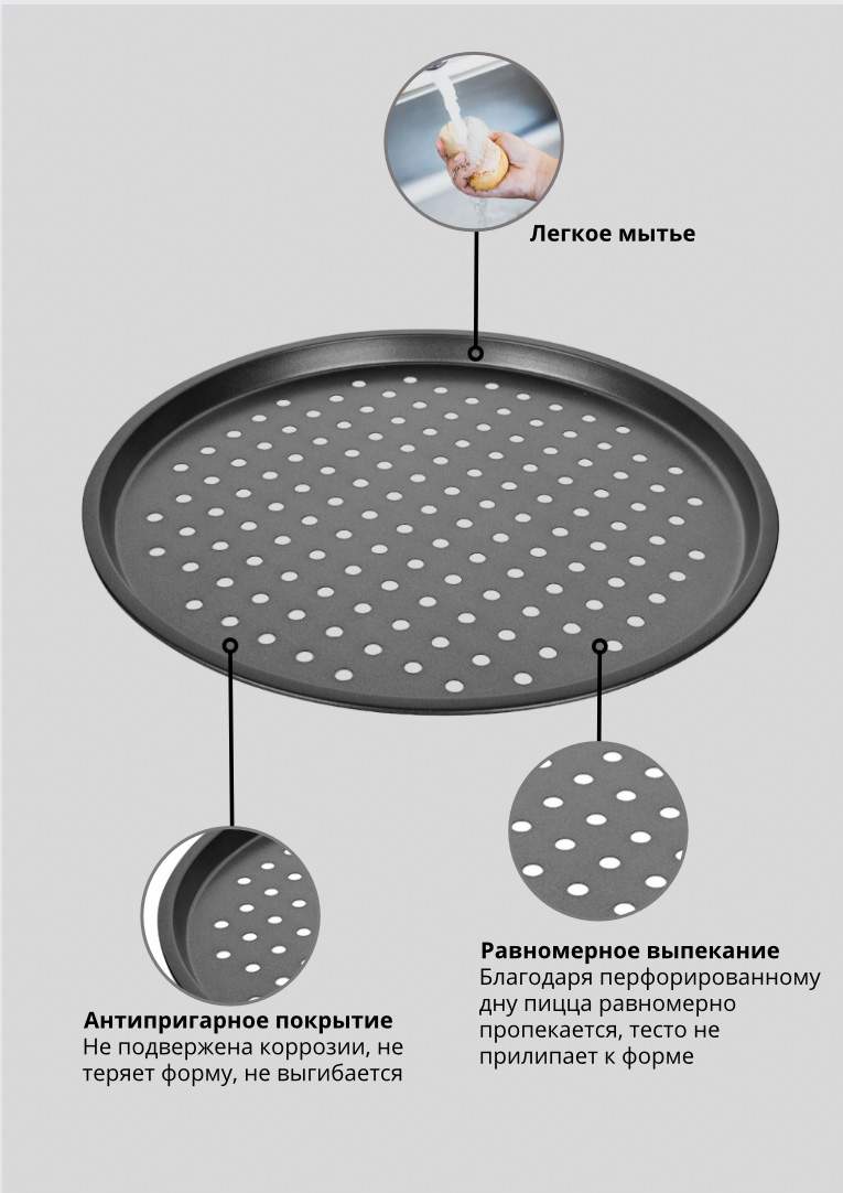 Форма перфорированная для пиццы 