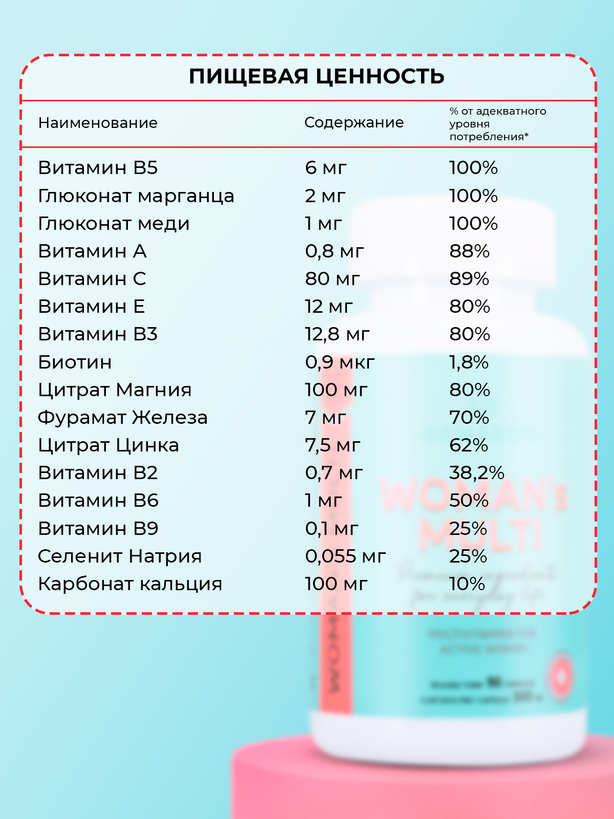 Цимицифуга с комплексом витаминов д/жен 45+ капс 450мг №30. Список витаминов для женщин. Мужские витамины для мужчин спортивные. Витамины для женщинкомливит 45. Цимицифуга для женщин при климаксе.
