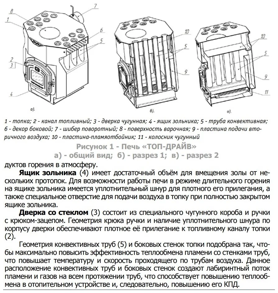 Чертежи печки модель топ 140