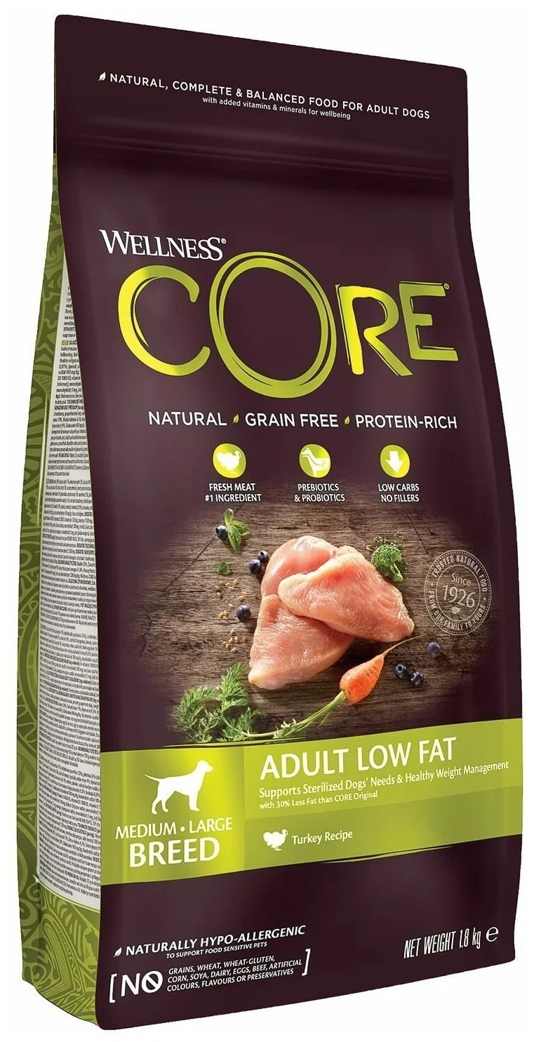 Wellness core корм для собак