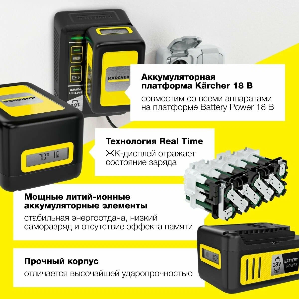 Karcher battery power. Акумуляторли Керхер машина юувгич. Маленький Керхер от аккумулятора. Керхер от аккумулятора. Аккумулятор профи Пауэр 18в распиновка.