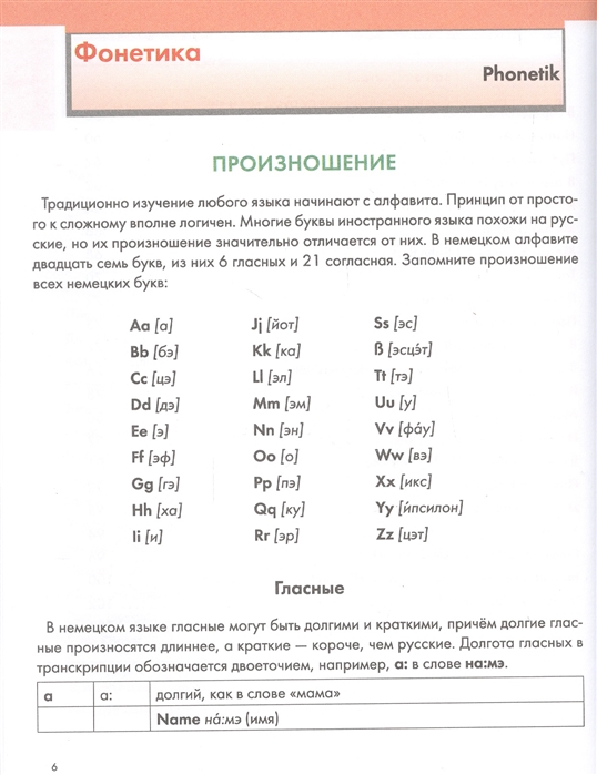 Кухня по немецки как произнести