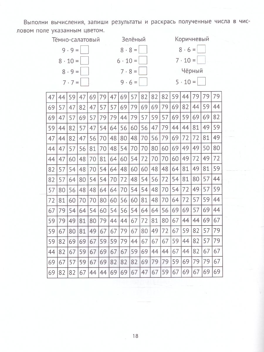 Учим таблицу умножения. Математические раскраски и разноуровневые тренажеры. 2-3 класс