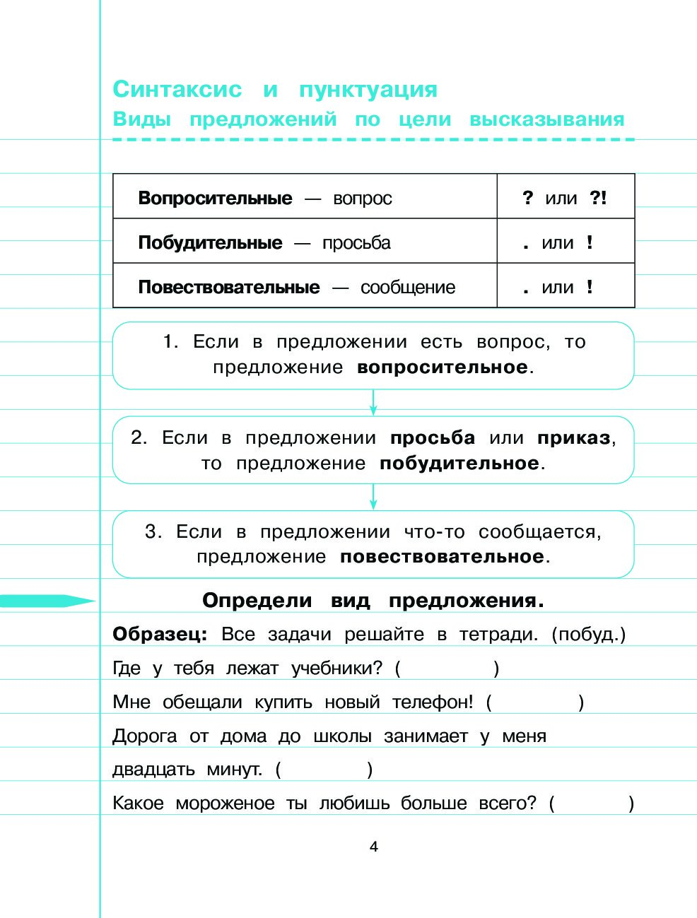 Русский язык. 4-й класс - купить рабочей тетради в интернет-магазинах, цены  на Мегамаркет |