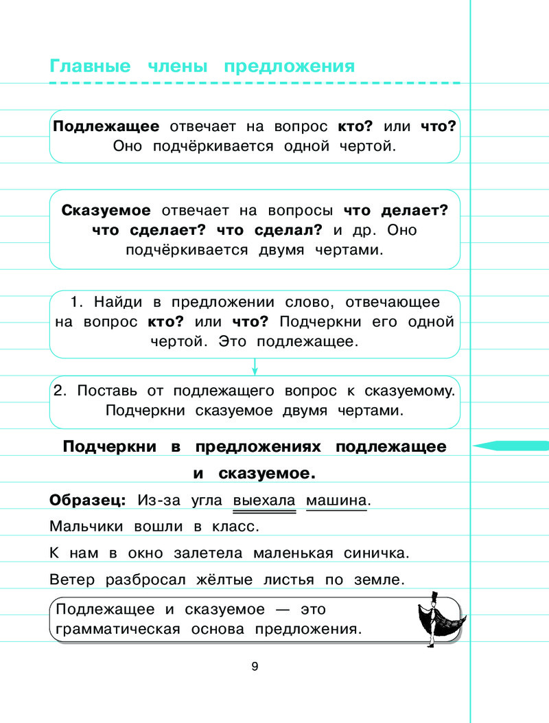 Русский язык. 3-й класс - купить рабочей тетради в интернет-магазинах, цены  на Мегамаркет |