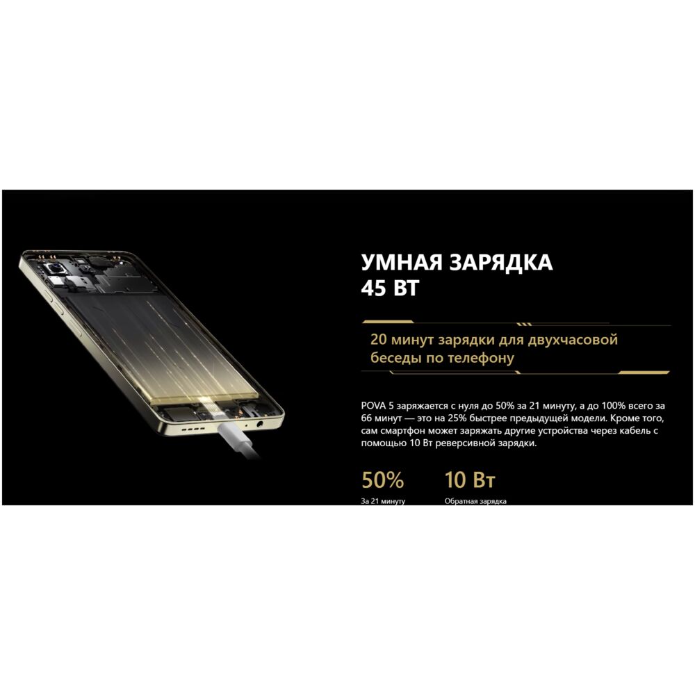 Смартфон Tecno Pova 5 8/128GB Hurricane Blue (TCN-LH7N.128.HUBL) - отзывы  покупателей на маркетплейсе Мегамаркет | Артикул: 600012993997