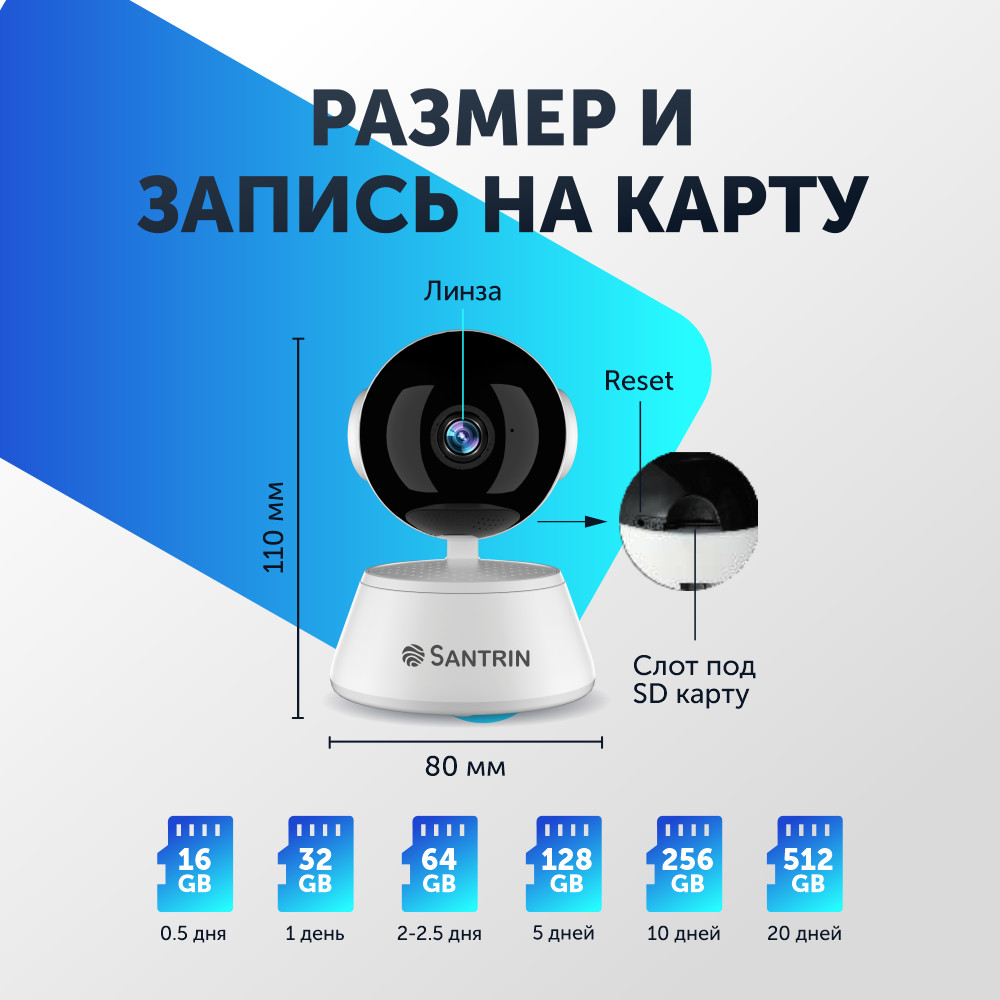 Камера видеонаблюдения беспроводная wifi видеоняня 2 Mpix 1080P видеокамера  PTZ - отзывы покупателей на маркетплейсе Мегамаркет | Артикул: 600008966673