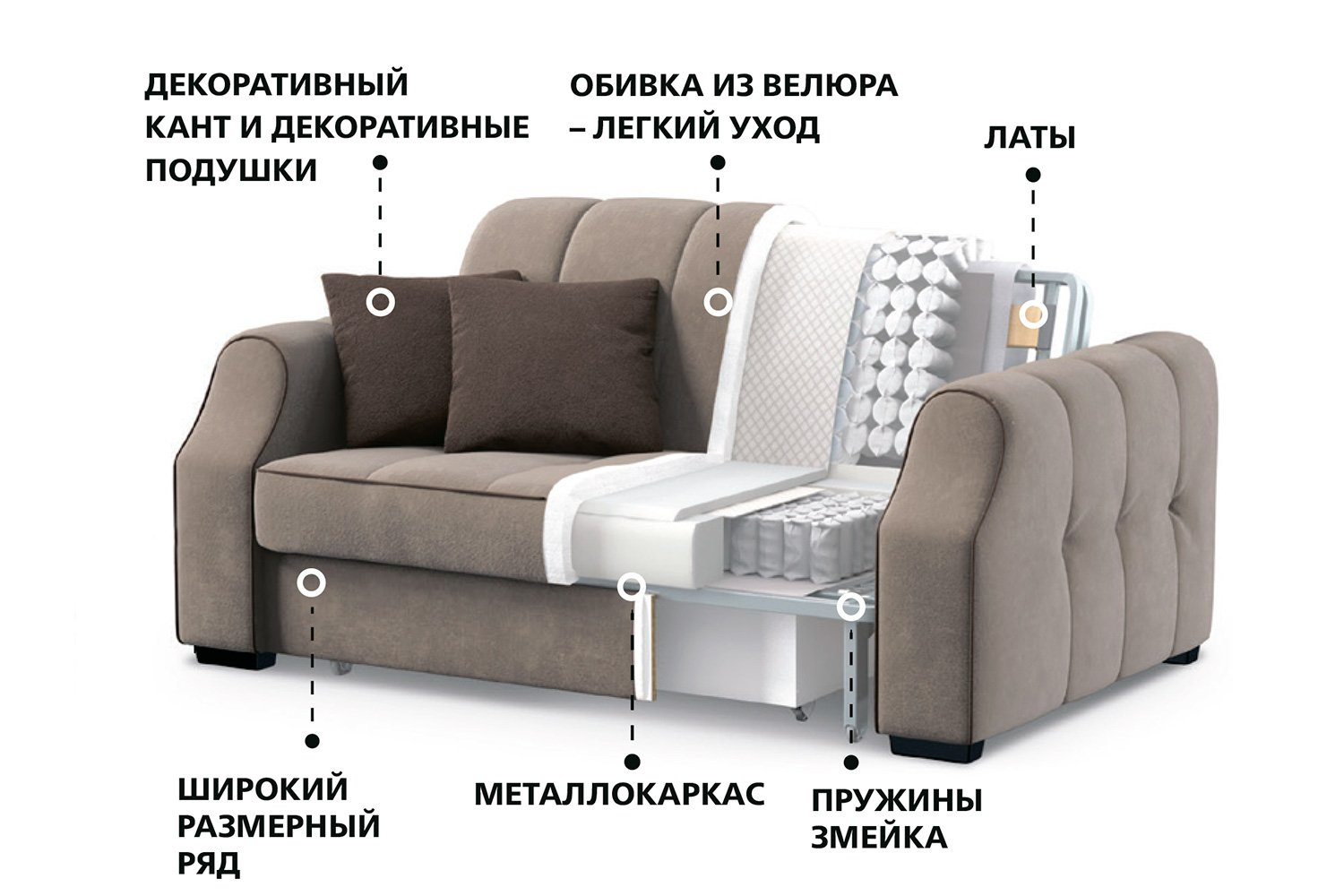 Dreamart тулуза