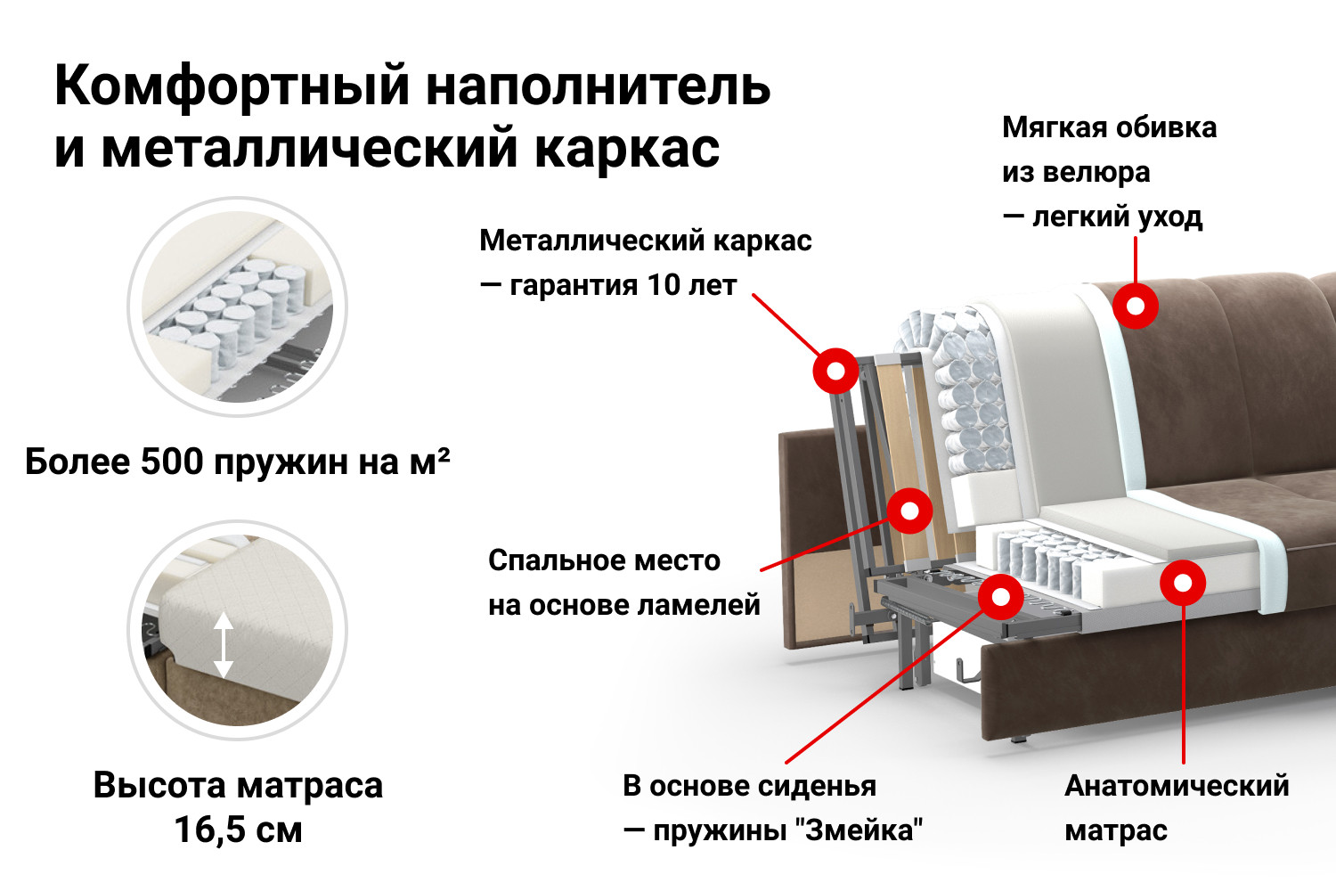 Угловой диван кровать dreamart тулуза