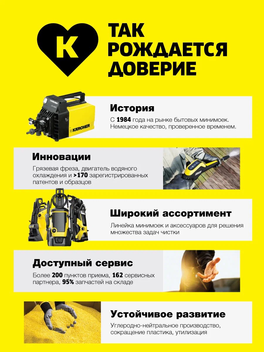 Мойка высокого давления Karcher K 5 Compact 1.630-750.0