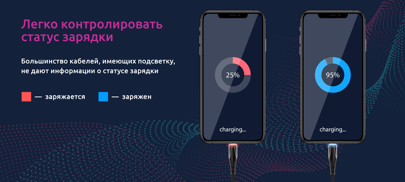 Кабель SmartLED, USB 2.0 - Lightning, 1.2м, 2.1A, OLMIO,, купить в Москве,  цены в интернет-магазинах на Мегамаркет