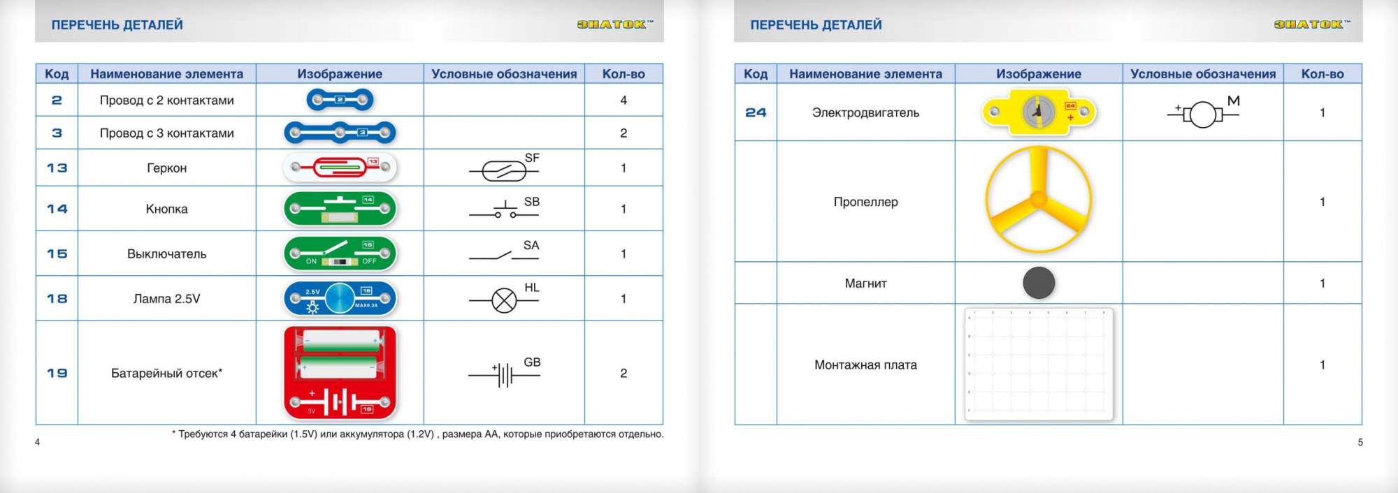 Знаток 15 схем