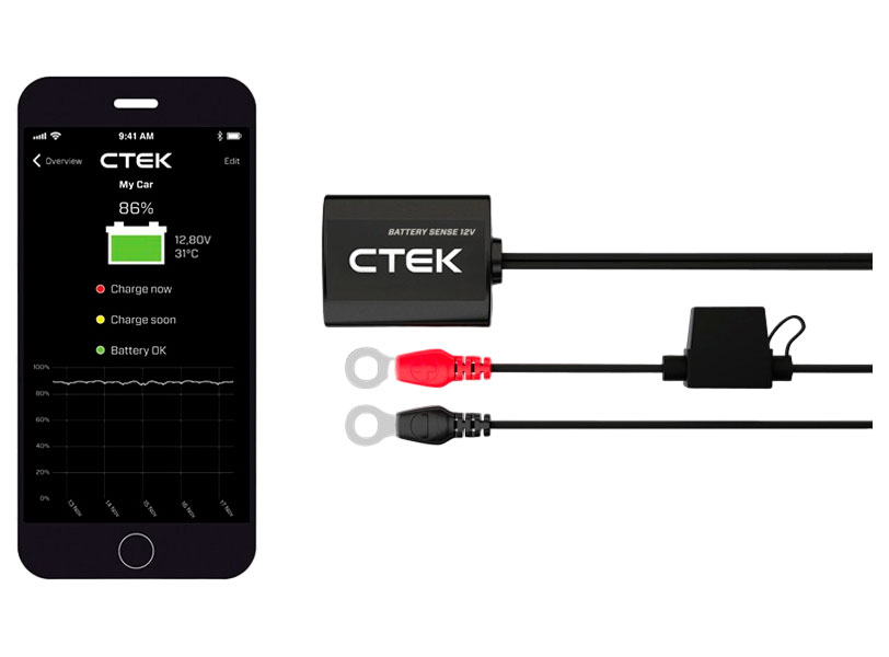 CTEK CTX Battery sense.