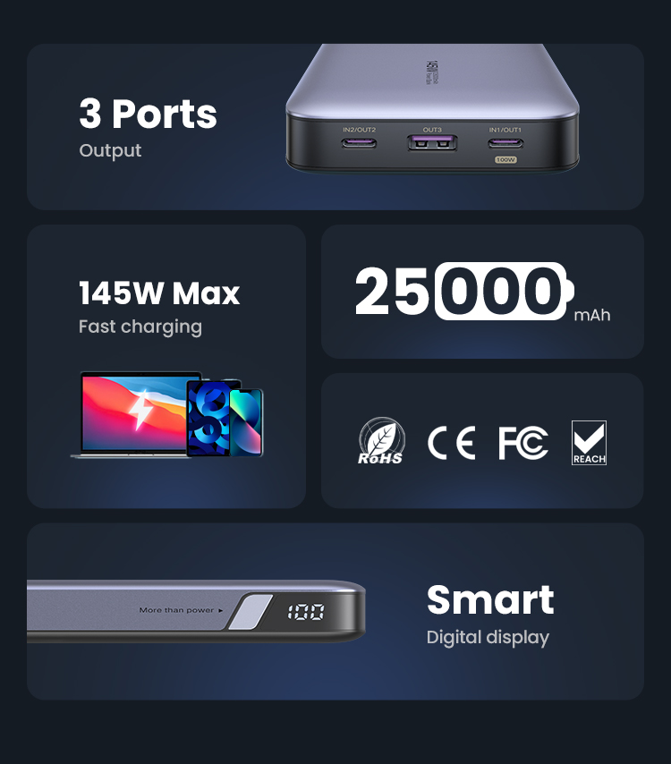 Ugreen pb205