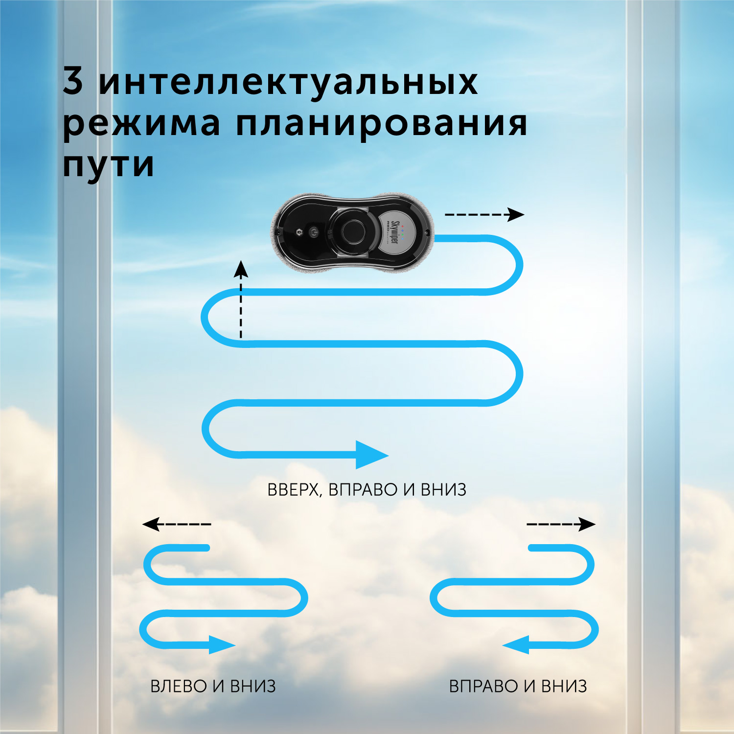 Робот стеклоочиститель red solution. Робот стеклоочиститель red solution