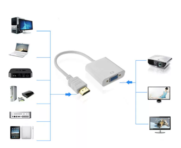 Как подключить телефон к монитору через провод Переходник адаптер HDMI to VGA Adapter (Белый) - отзывы покупателей на маркетпле