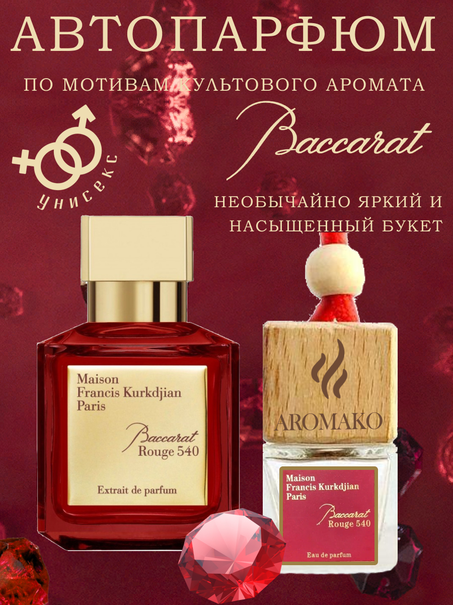 Автомобильный парфюм AromaKo 