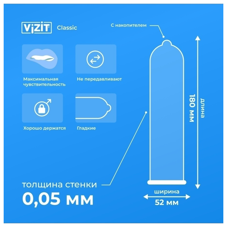 Презервативы VIZIT Классические 12 шт. - купить в интернет-магазинах ...