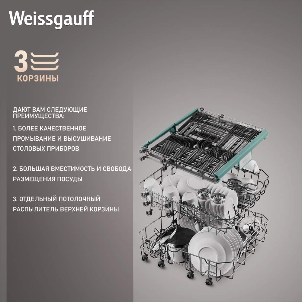 Посудомоечная машина Weissgauff DW 6035 белый, купить в Москве, цены в  интернет-магазинах на Мегамаркет