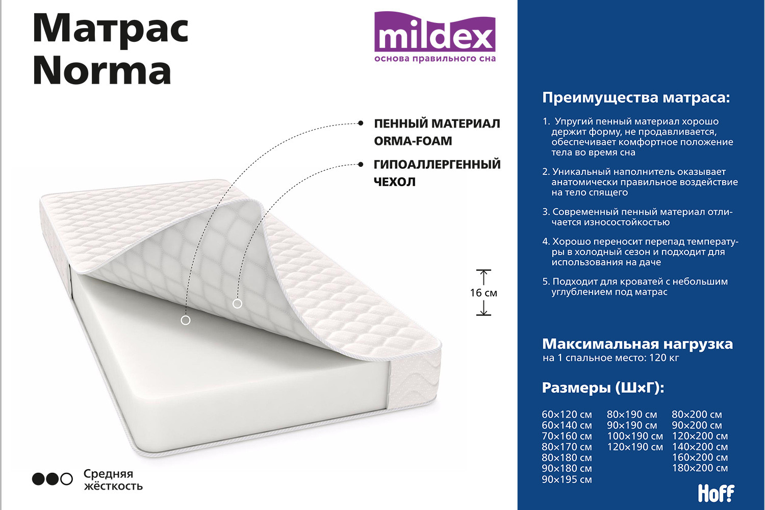 Анатомический матрас Mildex Norma 160x200 см