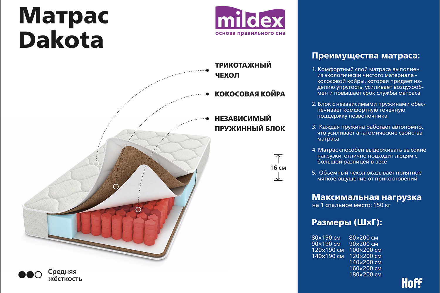 матрас пружинный mildex memphis 160х200