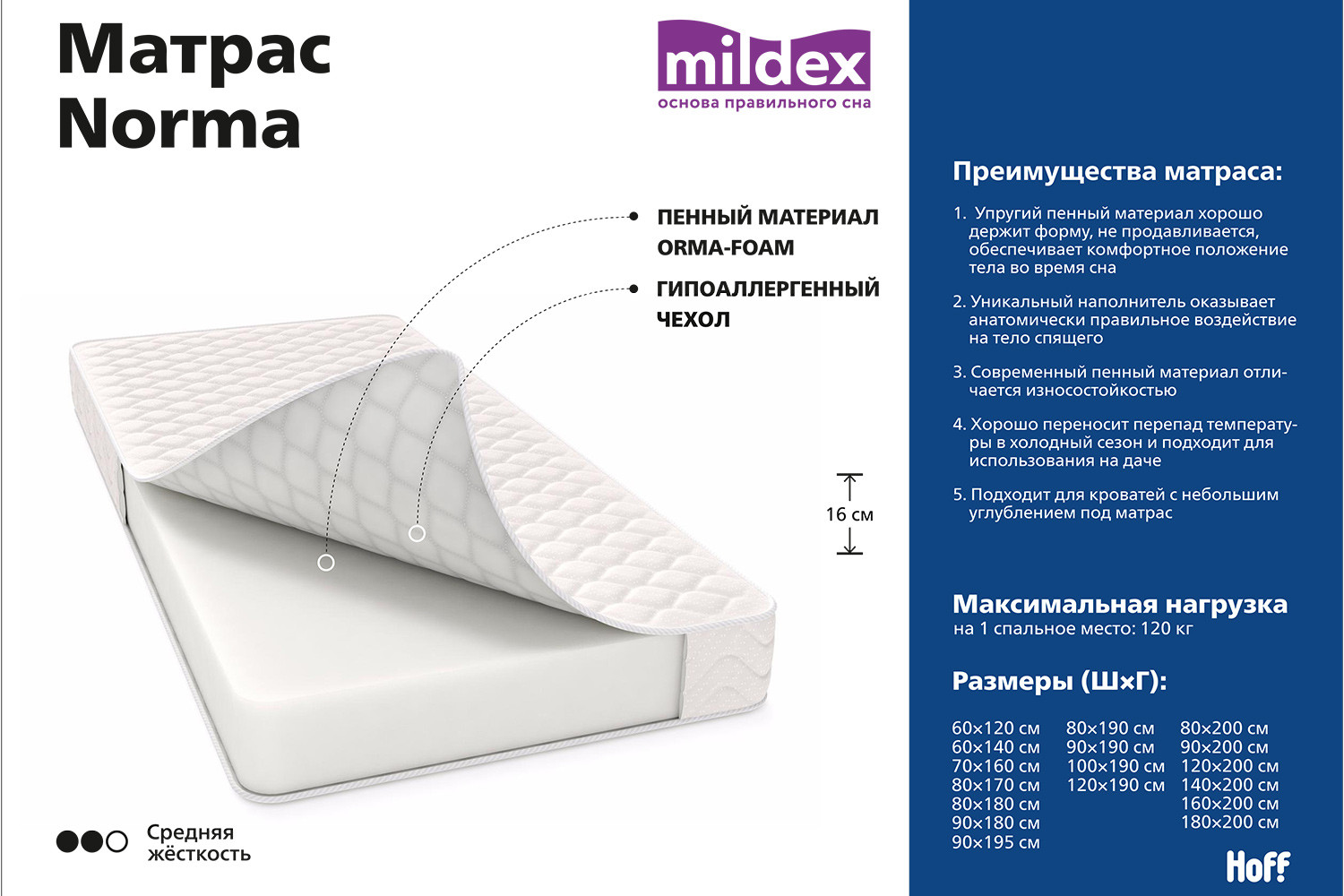 Анатомический матрас Mildex Norma 90x190 см