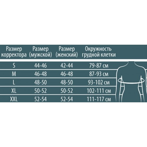 Таблица размеров корсета