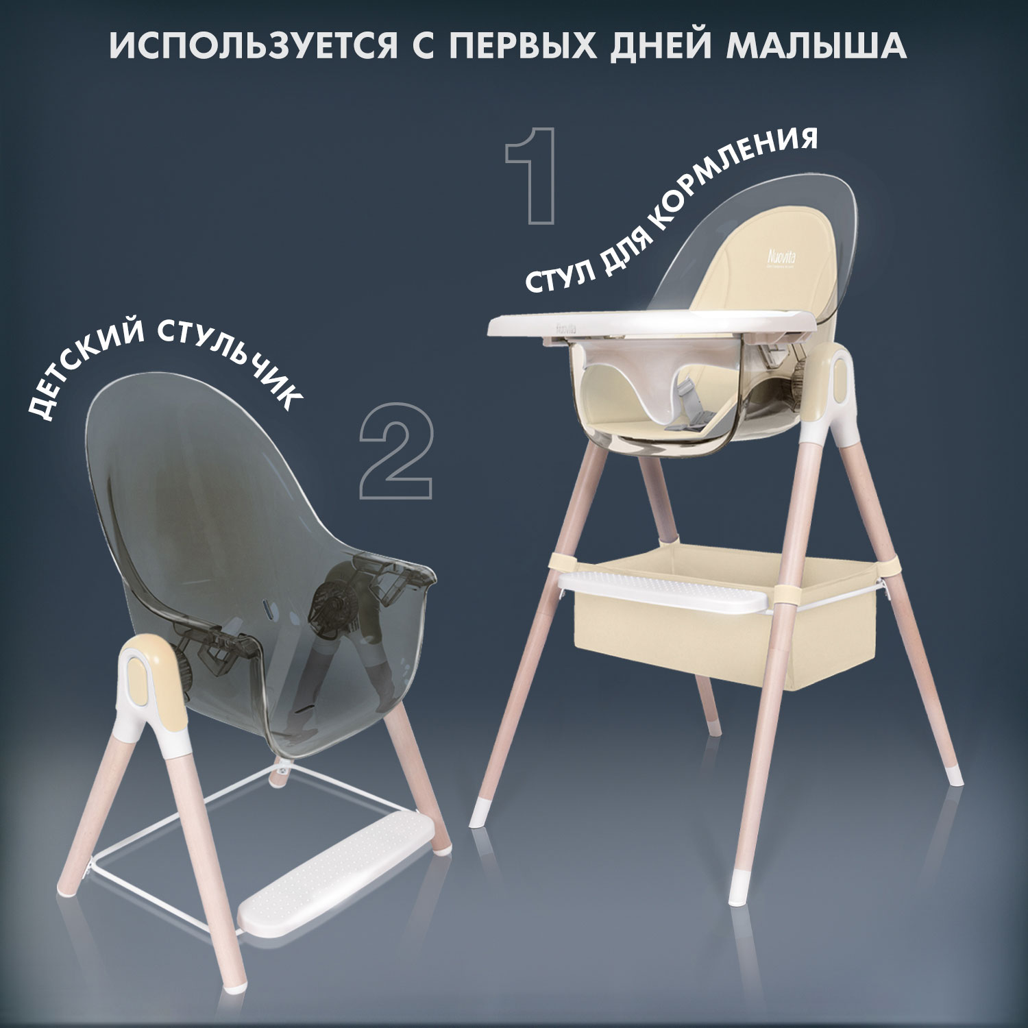 Купить стульчик для кормления 2 в 1 Nuovita Gourmet G1 Standart  (Beige/Бежевый), цены на Мегамаркет | Артикул: 600004649767