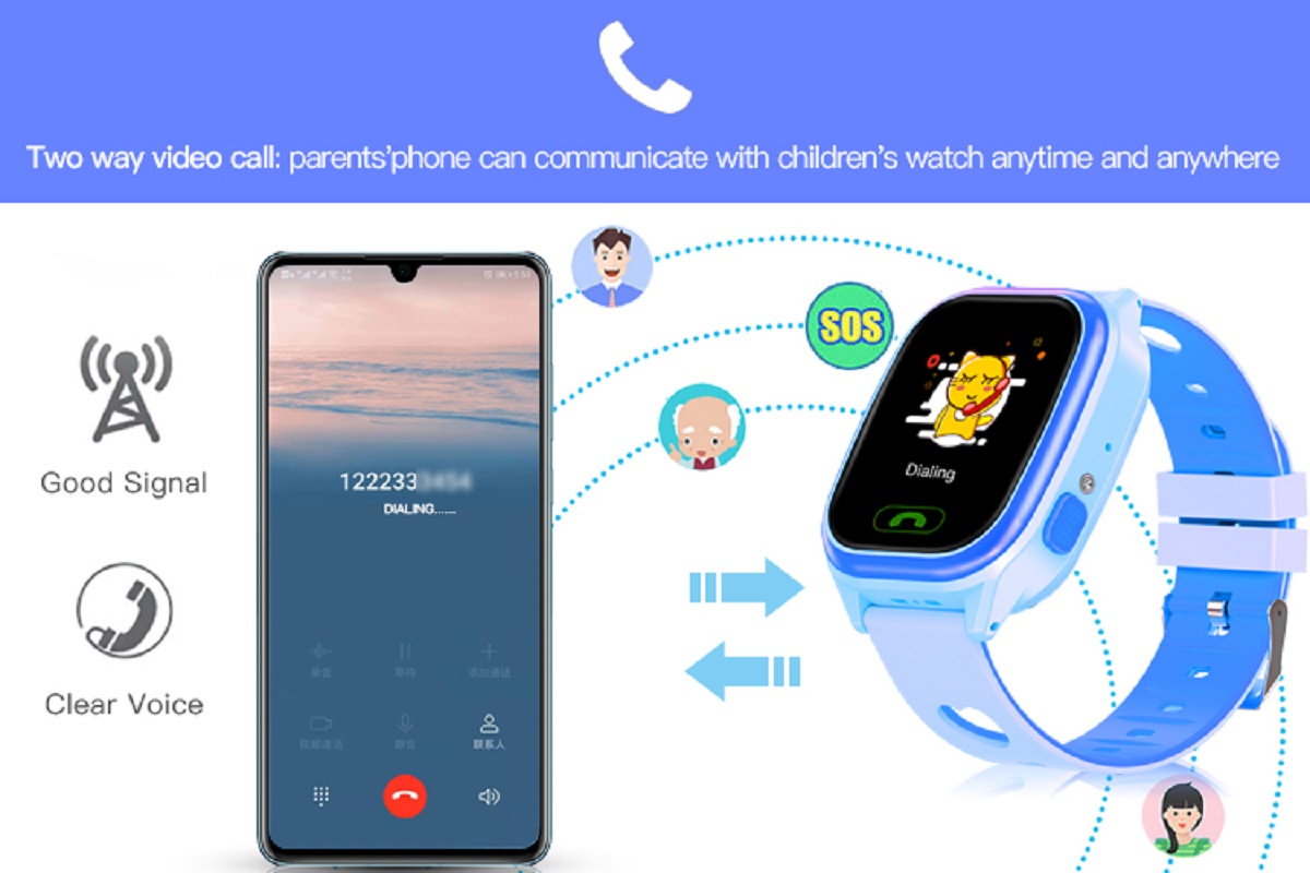 Смарт-часы Smart Baby Watch Y85 2G, с поддержкой Wi-Fi и GPS, SIM card  (голубой) - отзывы покупателей на Мегамаркет