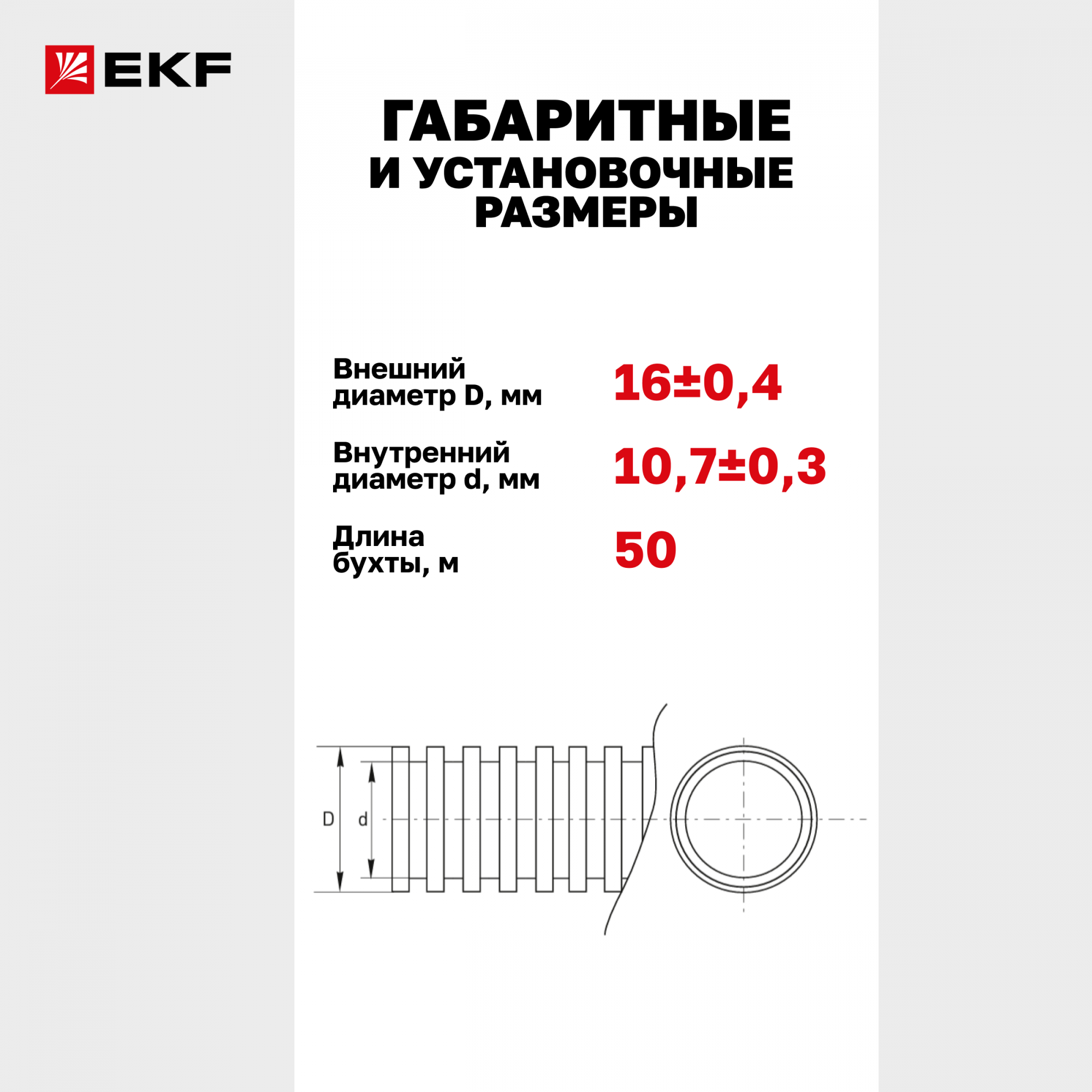 Гофрированная труба для кабеля EKF tg-z-16-50m - отзывы покупателей на  Мегамаркет | 100025865735