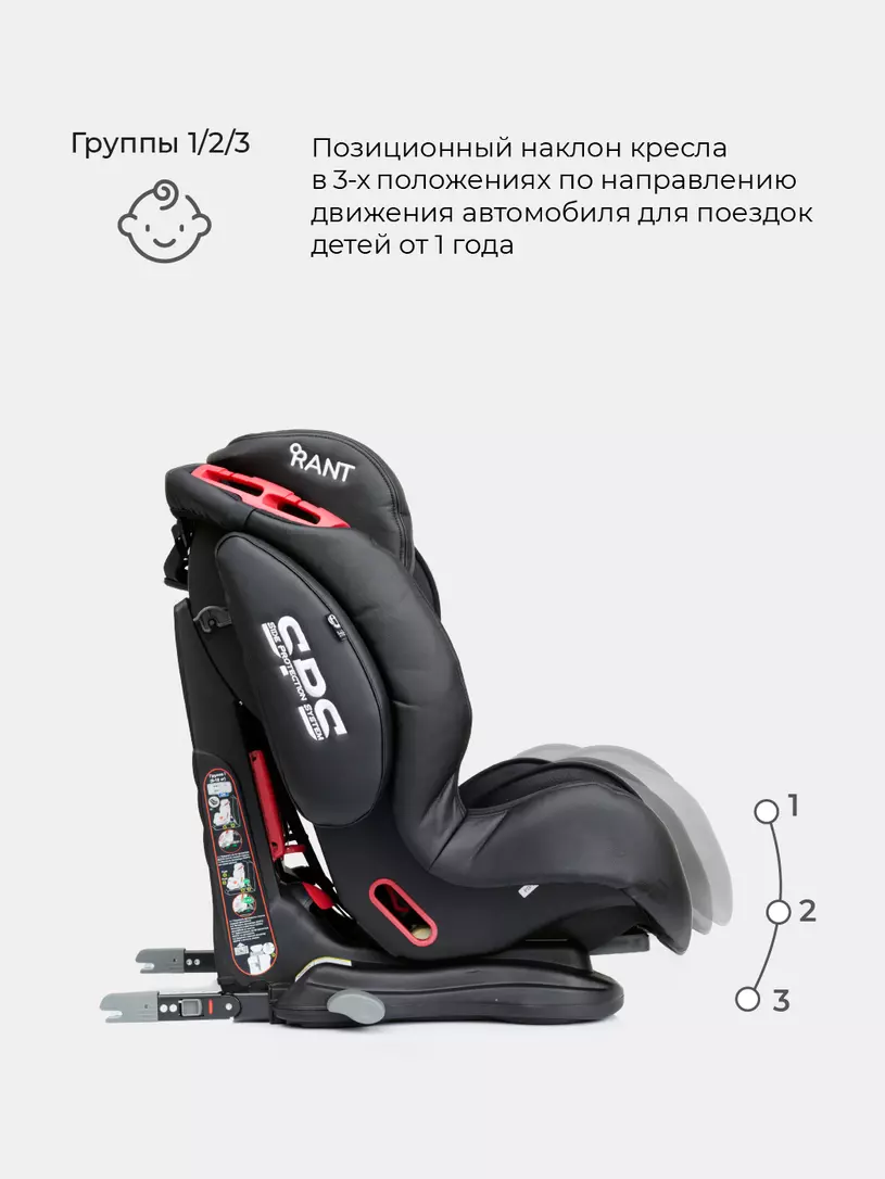 Автокресло Rant Thunder Ultra Isofix Sps цв.черный гр.1/2/3 – купить в  Москве, цены в интернет-магазинах на Мегамаркет