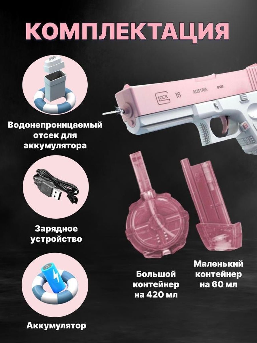 Водяной электрический пистолет WaterGun Glock, работает от аккумулятора,  розовый - купить в ForAll, цена на Мегамаркет