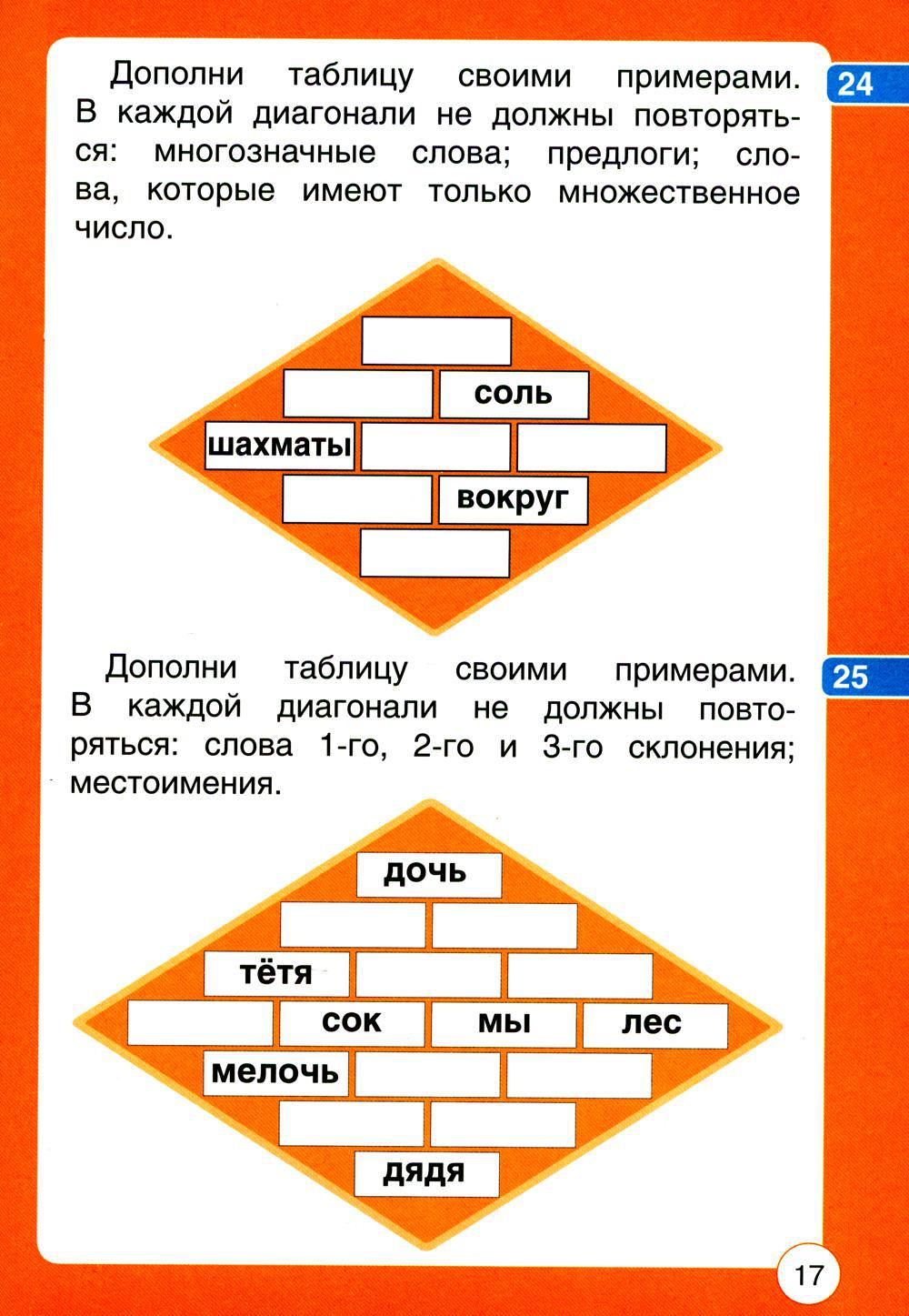 Судоку с цифрами, буквами, фигурами. 5-е изд - купить развивающие книги для  детей в интернет-магазинах, цены на Мегамаркет | 978-5-222-40434-8