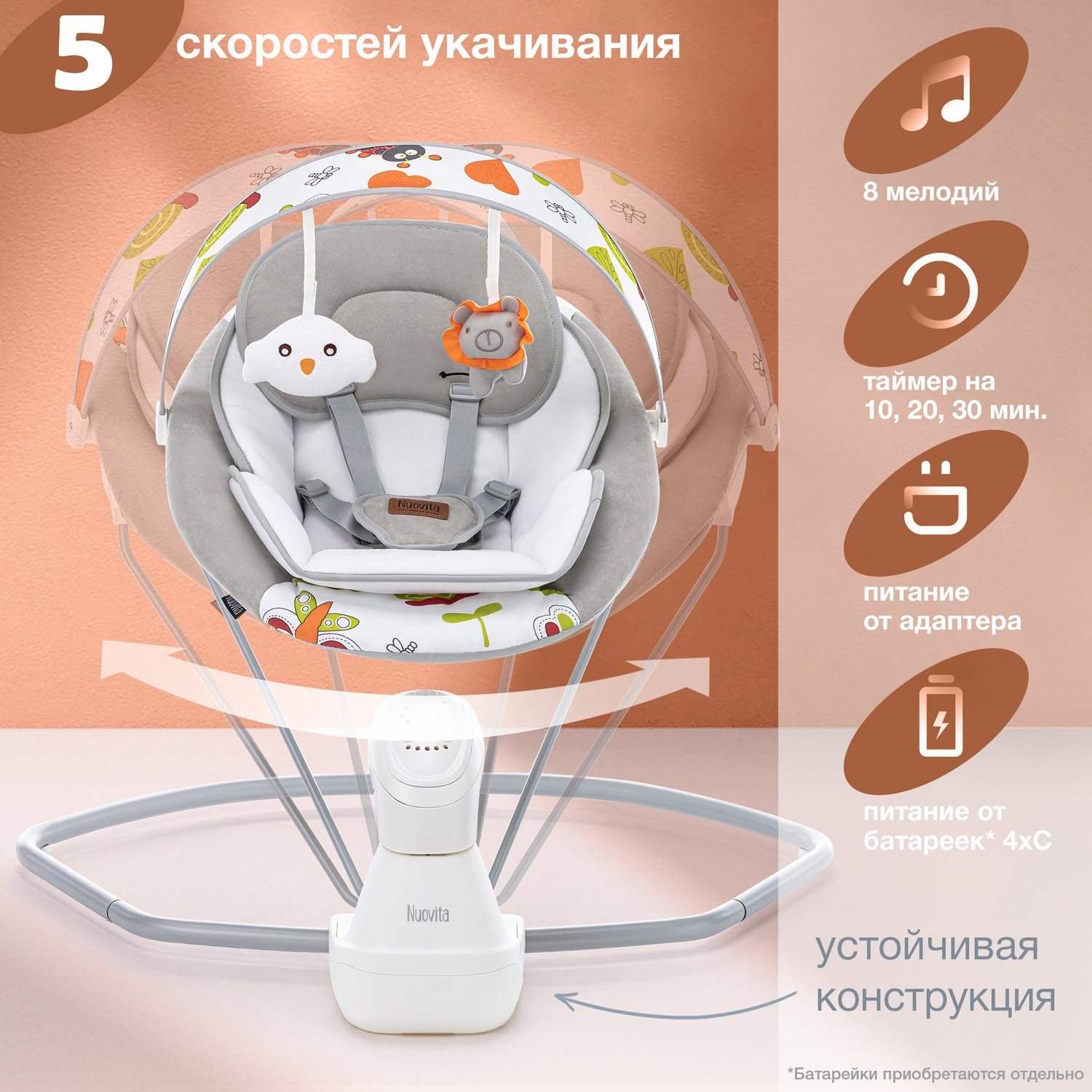 Качели Nuovita attento piccolo. Электрокачели для новорожденных Nuovita attento.