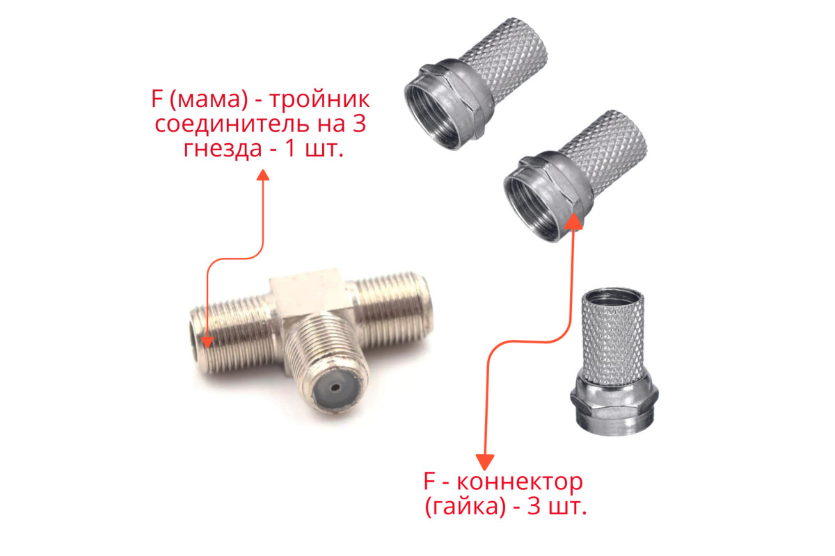 Делители ТВ сигнала